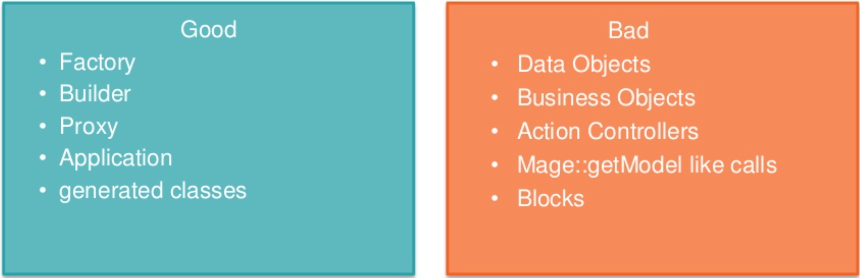 How to get Product Grid by Category ID Magento2